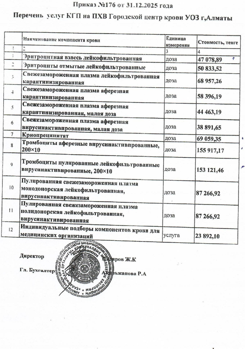 Превью документа
